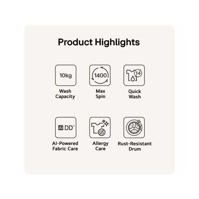 LG Series 4 AI Direct Drive F4C510GBTN1 – 10kg Washing Machine, Slate Grey - Image 2